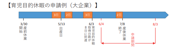 社労士監修 出生時両立支援助成金をわかりやすく解説します 社労士監修 助成金情報メディアー助成金tips チップス